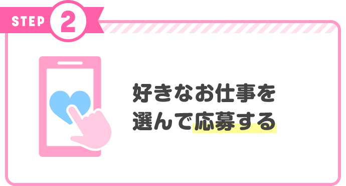 STEP2 好きなお仕事を選んで応募する